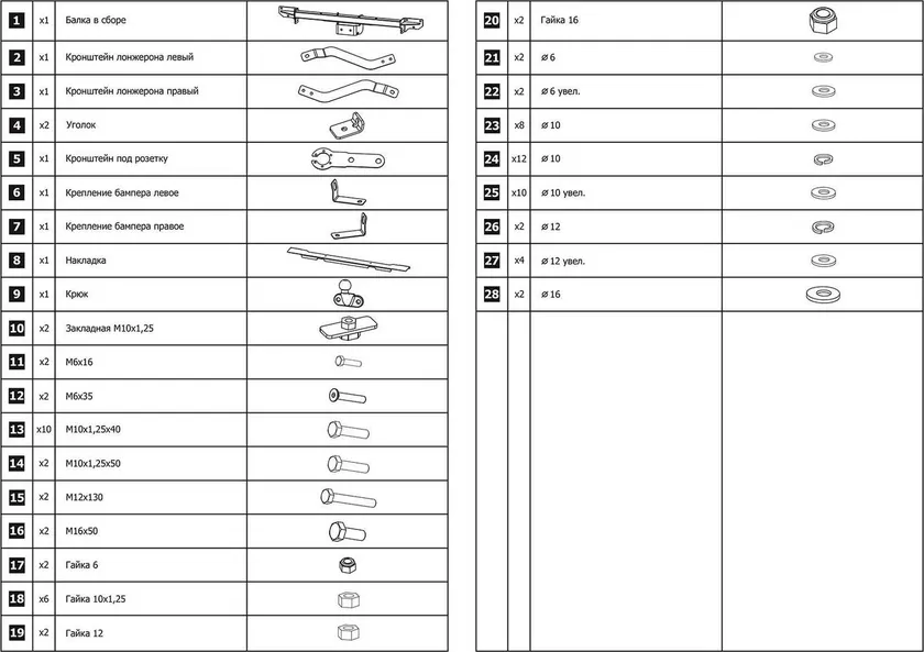 Фаркоп Berg для Fiat Ducato III поколение 2006-2014 2014-2025. Артикул F.1211.001 Фаркоп Berg для Fiat Ducato III поколение 2006-2014 2014-2025. Артикул F.1211.001