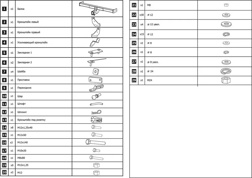 Фаркоп Berg для Great Wall Poer 2021-2025. Артикул F.2012.002 Фаркоп Berg для Great Wall Poer 2021-2025. Артикул F.2012.002