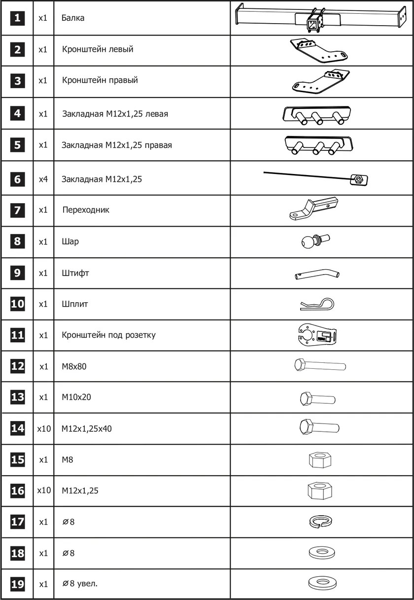 Фаркоп Berg для Changan Hunter Plus 2023-2025. Артикул F.6116.002 Фаркоп Berg для Changan Hunter Plus 2023-2025. Артикул F.6116.002