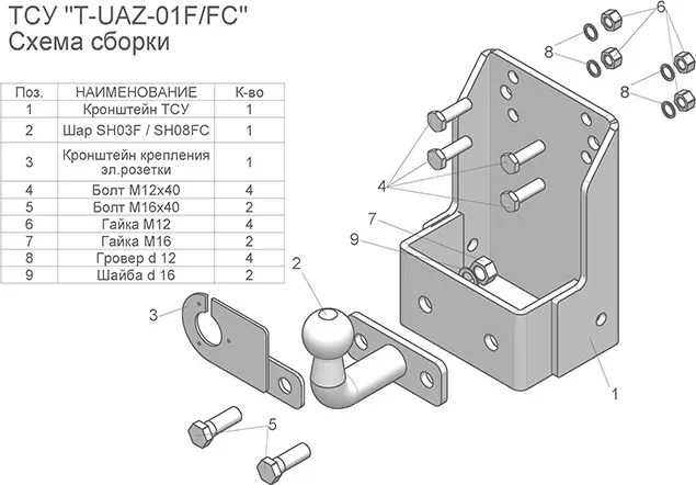 Фаркоп Tavials (Лидер-Плюс) (со съемным шаром) для УАЗ 469. Артикул T-UAZ-01F