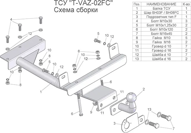 Фаркоп Tavials (Лидер-Плюс) (со съемным шаром) для Lada Kalina I 2004-2013. Фланцевое крепление. Артикул T-VAZ-02FC Фаркоп Tavials (Лидер-Плюс) (со съемным шаром) для Lada Kalina I 2004-2013. Фланцевое крепление. Артикул T-VAZ-02FC