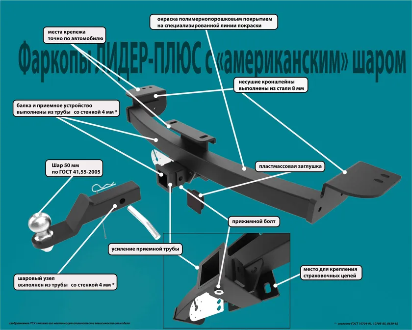 Фаркоп Лидер-Плюс для Jac T6 2019-2025 (Съемный под квадрат 50х50). Артикул T121-E